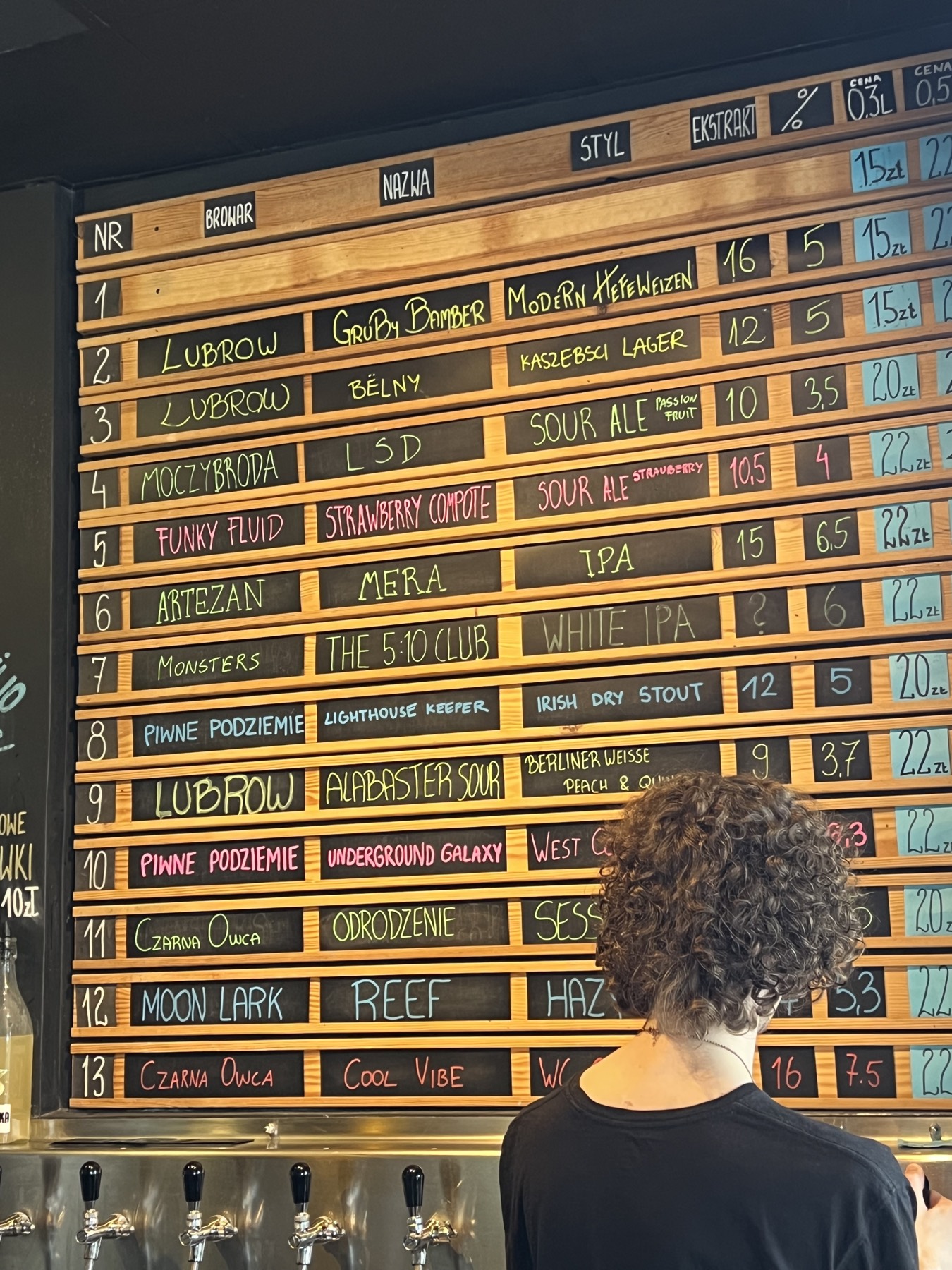 The taproom's chalkboard of 13 taps, breweries and prices